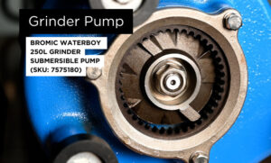 A metal grinder pump is encased in blue housing, surrounded by bolts. Text reads: "Grinder Pump, BROMIC WATERBOY 250L GRINDER SUBMERSIBLE PUMP (SKU: 7575180).